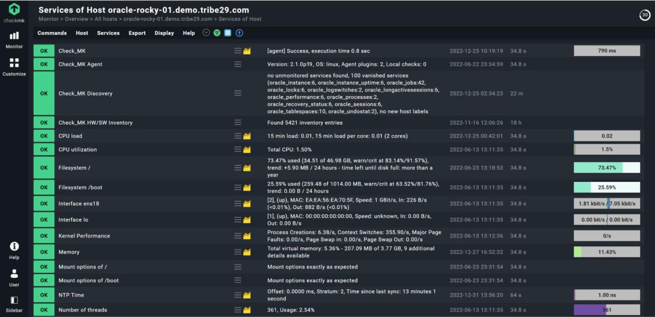 Monitoring Oracle Servers With Checkmk Linux Journal